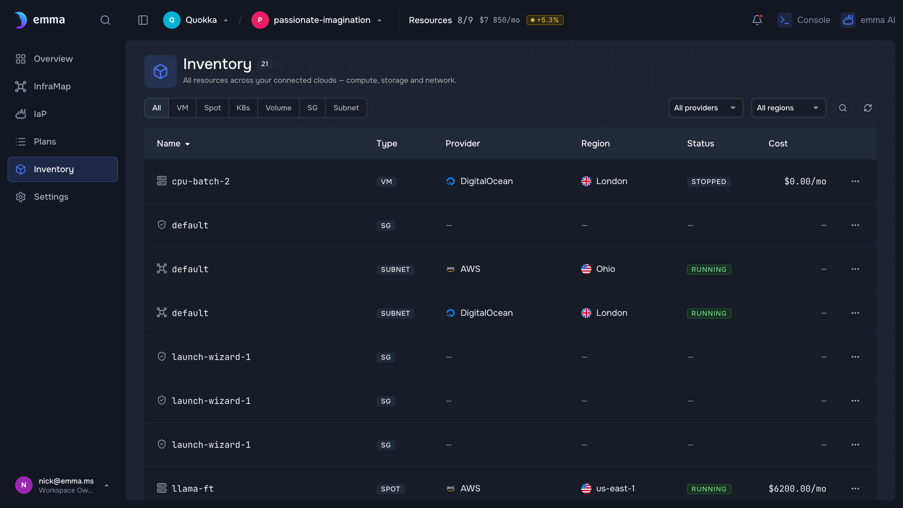 The Inventory — every resource across your connected clouds, filterable by type, provider, and region